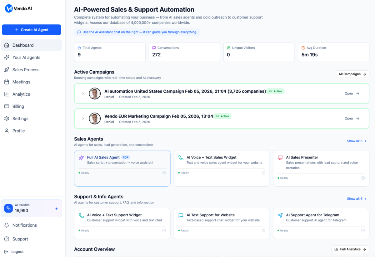 Vendo AI Dashboard — AI Agents and Active Campaigns Overview