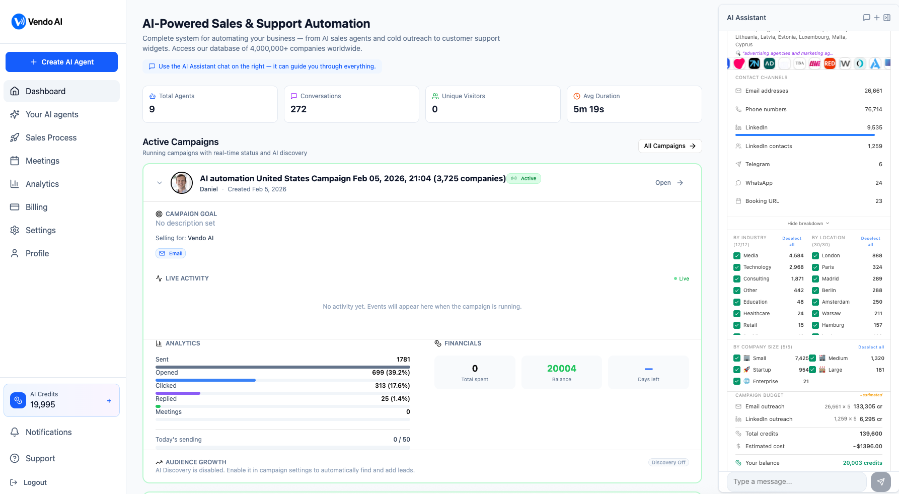 Vendo AI Dashboard — Sales Automation Platform with AI Agent, Campaigns and Analytics