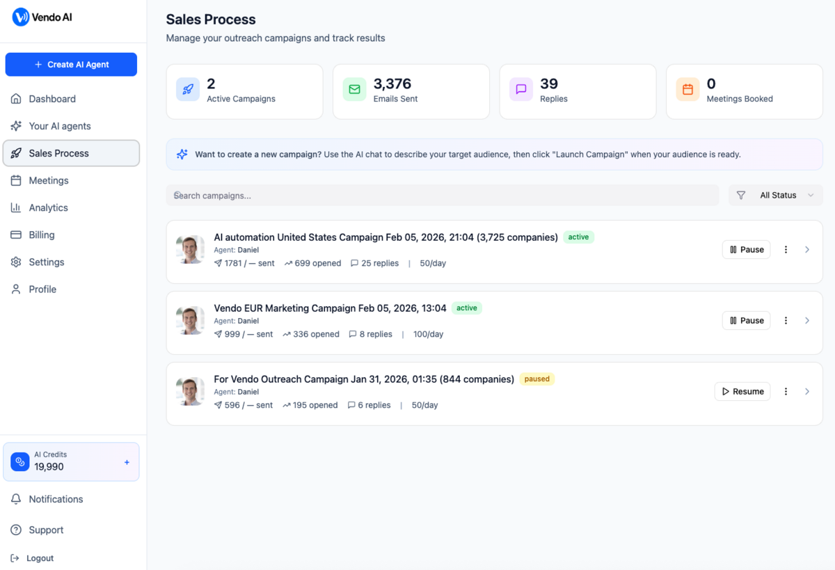 Vendo AI Sales Process — Campaign Management and Outreach Results