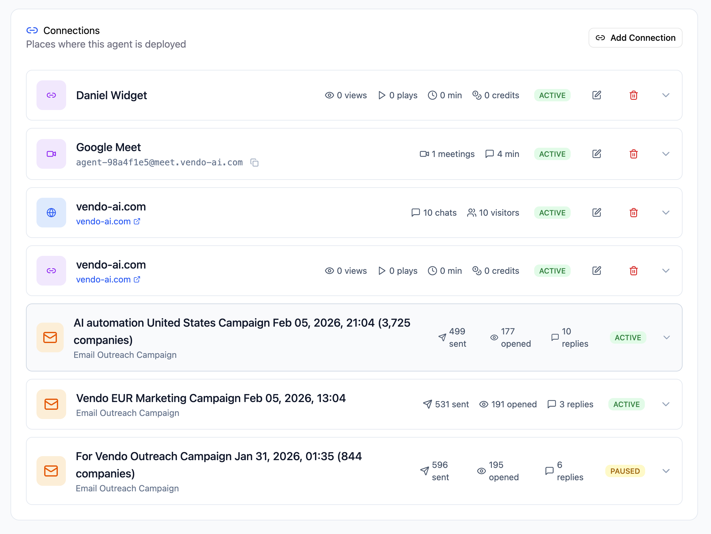 Vendo AI — Agent connections panel showing website widgets, Google Meet integration, website chat deployments, and email outreach campaigns with sent, opened, and reply metrics